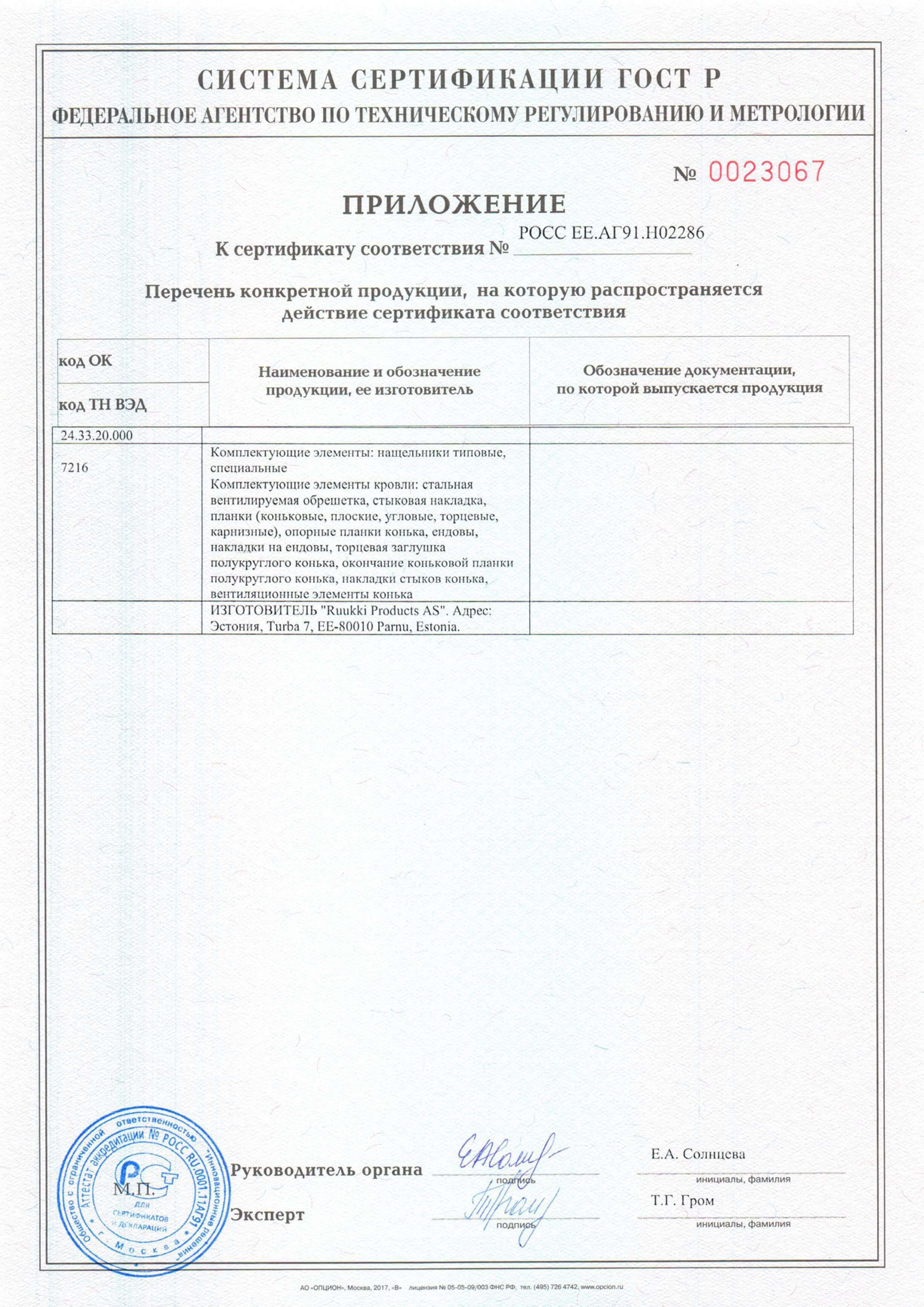 Приложение л.2